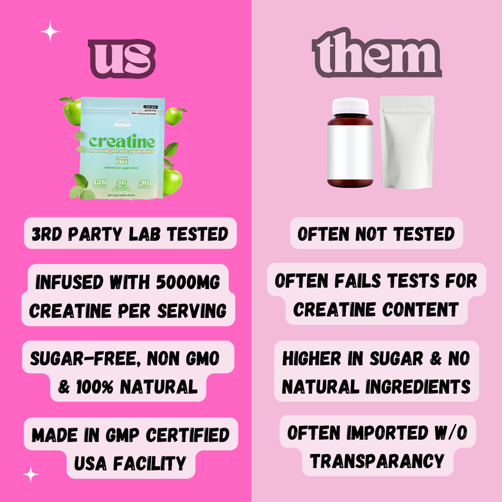 Pure AF Creatine Gummies