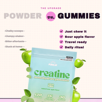 Creatine Gummies